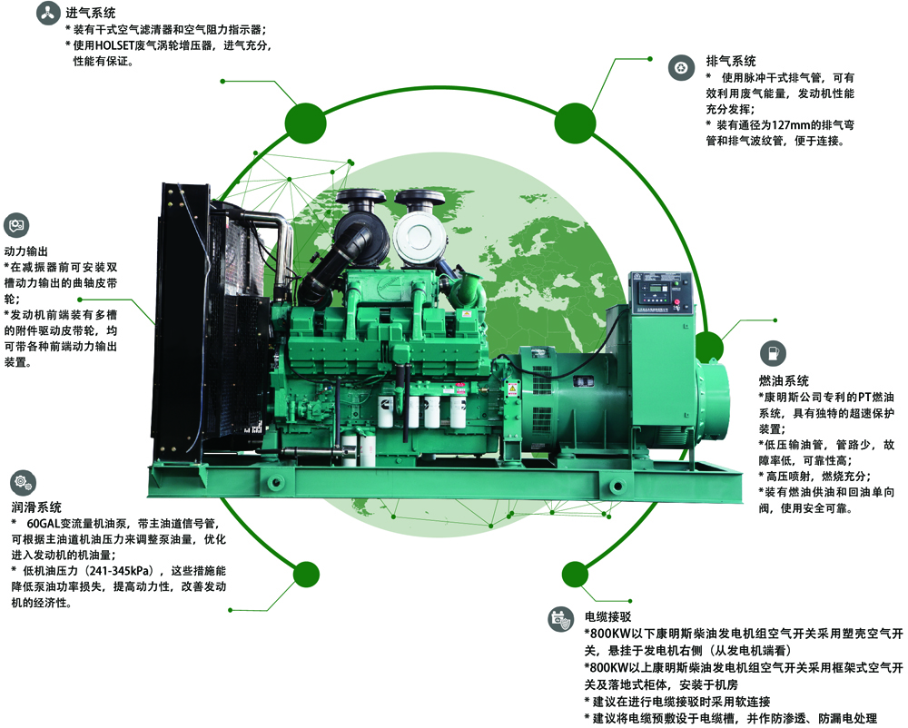 康明斯柴油发电机组(图2) 1