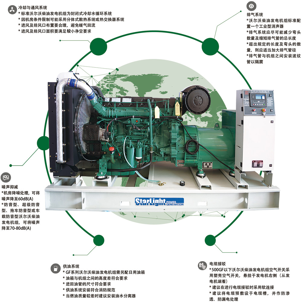 星光沃尔沃发电机组(图2) 1-(1)
