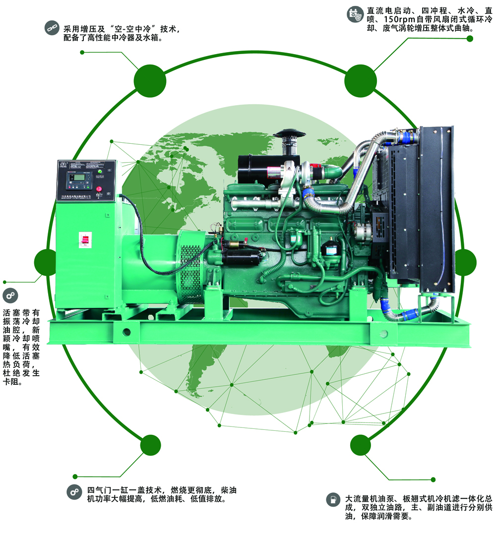 通柴柴油发电机组(图2) 通柴柴油发电机组(图2)